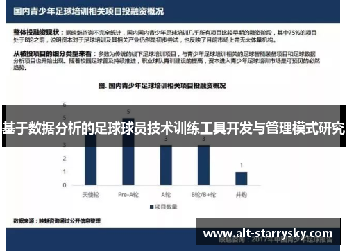 基于数据分析的足球球员技术训练工具开发与管理模式研究