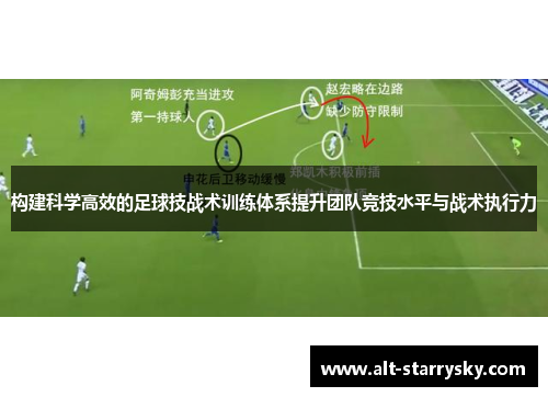 构建科学高效的足球技战术训练体系提升团队竞技水平与战术执行力