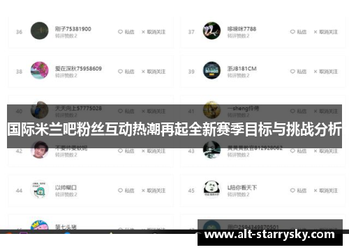 国际米兰吧粉丝互动热潮再起全新赛季目标与挑战分析
