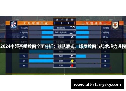 2024中超赛季数据全面分析：球队表现、球员数据与战术趋势透视