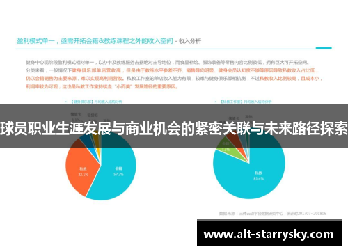 球员职业生涯发展与商业机会的紧密关联与未来路径探索