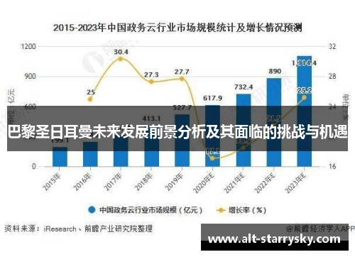 巴黎圣日耳曼未来发展前景分析及其面临的挑战与机遇