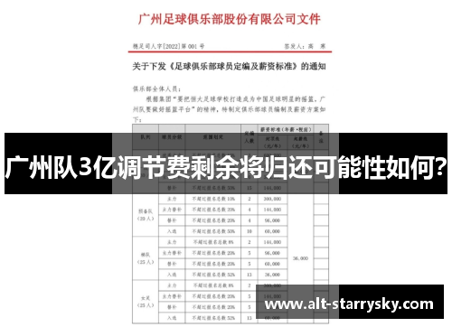 广州队3亿调节费剩余将归还可能性如何？