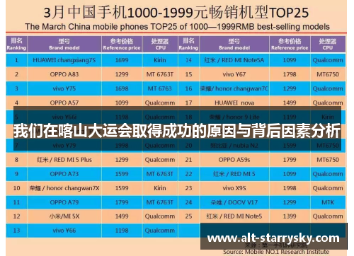 我们在喀山大运会取得成功的原因与背后因素分析