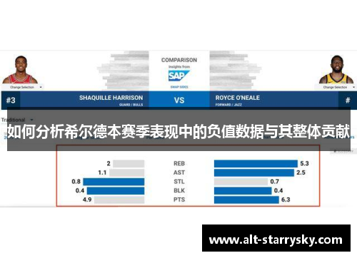 如何分析希尔德本赛季表现中的负值数据与其整体贡献