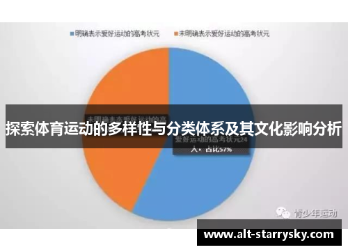 探索体育运动的多样性与分类体系及其文化影响分析
