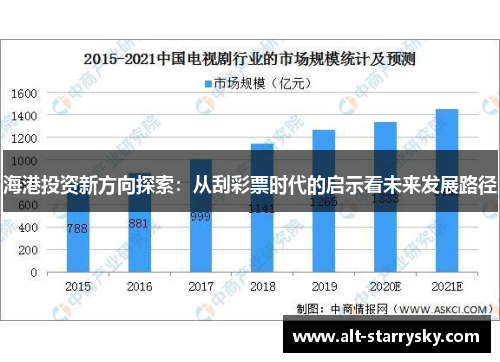 海港投资新方向探索：从刮彩票时代的启示看未来发展路径