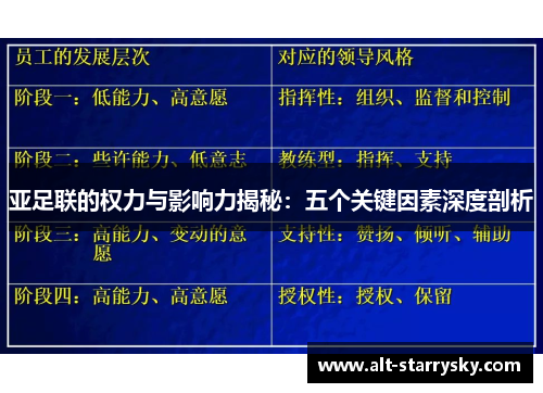 亚足联的权力与影响力揭秘：五个关键因素深度剖析