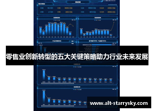 零售业创新转型的五大关键策略助力行业未来发展