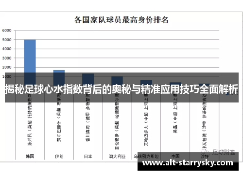 揭秘足球心水指数背后的奥秘与精准应用技巧全面解析