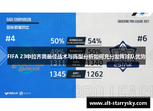 FIFA 23中拉齐奥最佳战术与阵型分析如何充分发挥球队优势 FIFA 23中拉齐奥最佳战术与阵型分析如何充分发挥球队优势