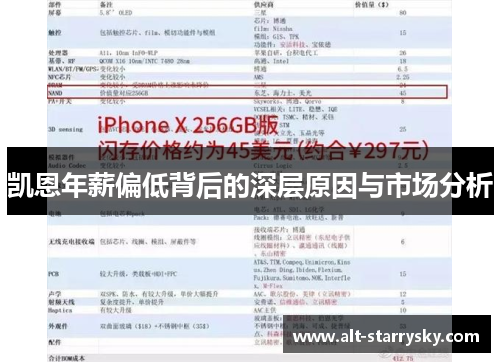 凯恩年薪偏低背后的深层原因与市场分析