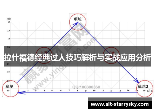 拉什福德经典过人技巧解析与实战应用分析