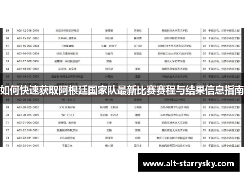如何快速获取阿根廷国家队最新比赛赛程与结果信息指南 如何快速获取阿根廷国家队最新比赛赛程与结果信息指南