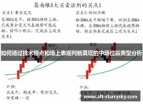 如何通过技术特点和场上表现判断莫塔的中场位置类型分析